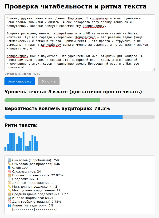 Пример работы сервиса (SaaS) для проверки читабельности и ритма текста от Даниила Шардакова.